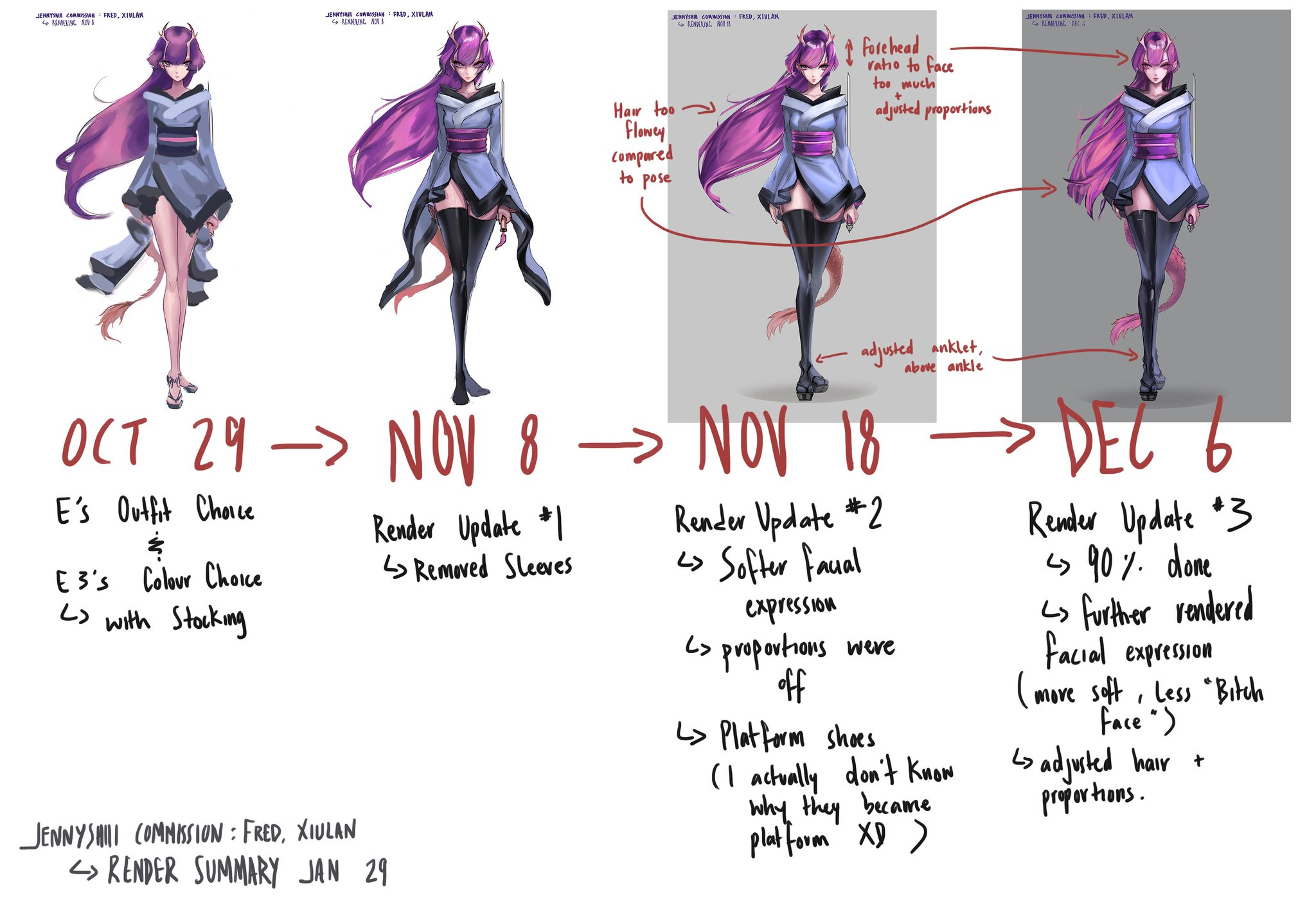 Cixi Xiulan Notes 2 jennyshiii.png
